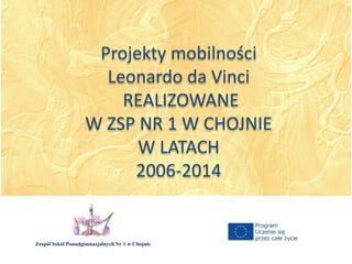 Projekty mobilności
Leonardo da Vinci
REALIZOWANE
W ZSP NR 1 W CHOJNIE
W LATACH
2006-2014

Zespół Szkół Ponadgimnazjalnych Nr 1 w Chojnie

 