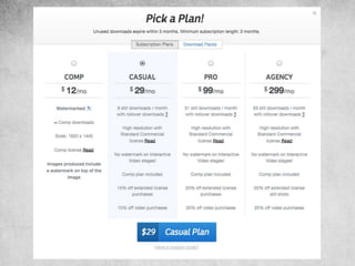 Wyzwania content marketingu