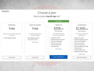 Wyzwania content marketingu