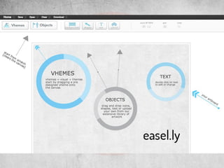 Wyzwania content marketingu