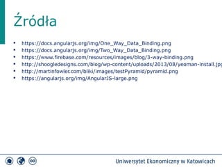 Źródła 
 https://docs.angularjs.org/img/One_Way_Data_Binding.png 
 https://docs.angularjs.org/img/Two_Way_Data_Binding.png 
 https://www.firebase.com/resources/images/blog/3-way-binding.png 
 http://shoogledesigns.com/blog/wp-content/uploads/2013/08/yeoman-install.jpg 
 http://martinfowler.com/bliki/images/testPyramid/pyramid.png 
 https://angularjs.org/img/AngularJS-large.png 
 