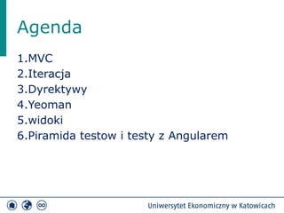 Agenda 
1.MVC 
2.Iteracja 
3.Dyrektywy 
4.Yeoman 
5.widoki 
6.Piramida testow i testy z Angularem 
 