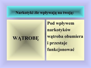 Narkotyki źle wpływają na twoją:
WĄTROBĘ
Pod wpływem
narkotyków
wątroba obumiera
i przestaje
funkcjonować
 