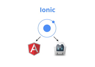 Ionic
 