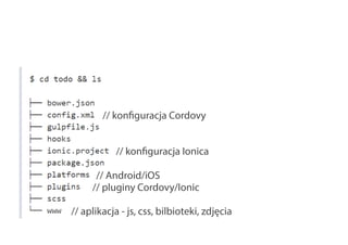 // konfiguracja Cordovy
// konfiguracja Ionica
// pluginy Cordovy/Ionic
// aplikacja - js, css, bilbioteki, zdjęcia
// Android/iOS
 