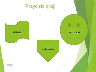 Przyciski akcji
WSB
Prognoza
pogody
Mapka
miejscowości
Portal
jaworznicki
 