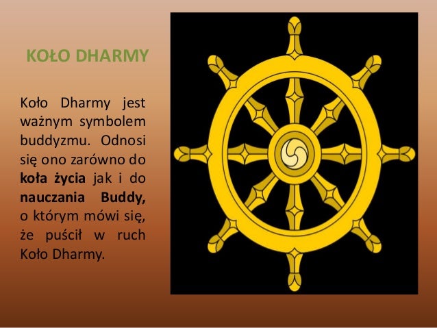 Projekt edukacyjny: Religie świata