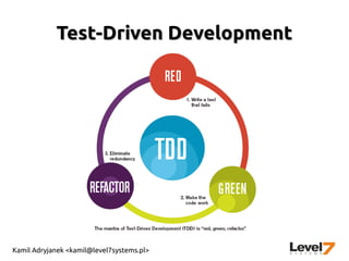 Kamil Adryjanek <kamil@level7systems.pl>
Test-Driven DevelopmentTest-Driven Development
 