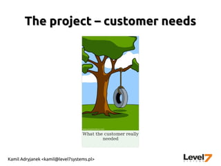 Kamil Adryjanek <kamil@level7systems.pl>
The project – customer needsThe project – customer needs
 