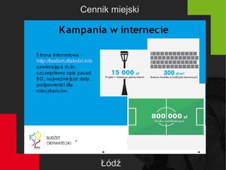 Cennik miejski
Łódź
 