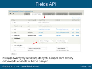 Fields API

Klikając tworzymy strukturę danych, Drupal sam tworzy
odpowiednie tabele w bazie danych
www.droptica.com

stro...