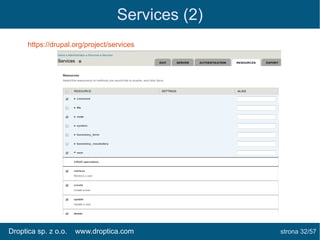 Services (2)
https://drupal.org/project/services

www.droptica.com

strona 32/61

 