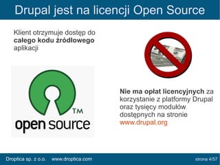 Drupal jest na licencji Open Source
Klient otrzymuje dostęp do
całego kodu źródłowego
aplikacji

Nie ma opłat licencyjnych...
