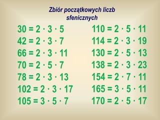 Zbiór początkowych liczb
                sfenicznych
30 = 2 · 3 · 5          110 = 2 · 5 · 11
42 = 2 · 3 · 7          114 = 2 · 3 · 19
66 = 2 · 3 · 11         130 = 2 · 5 · 13
70 = 2 · 5 · 7          138 = 2 · 3 · 23
78 = 2 · 3 · 13         154 = 2 · 7 · 11
102 = 2 · 3 · 17        165 = 3 · 5 · 11
105 = 3 · 5 · 7         170 = 2 · 5 · 17
 