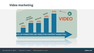 Video marketing
 