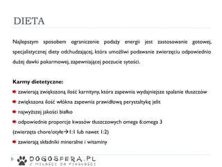DIETA
Najlepszym sposobem ograniczenie podaży energii jest zastosowanie gotowej,
specjalistycznej diety odchudzającej, która umożliwi podawanie zwierzęciu odpowiednio
dużej dawki pokarmowej, zapewniającej poczucie sytości.
Karmy dietetyczne:
zawierają zwiększoną ilość karnityny, która zapewnia wydajniejsze spalanie tłuszczów
zwiększona ilość włókna zapewnia prawidłową perystaltykę jelit
najwyższej jakości białko
odpowiednie proporcje kwasów tłuszczowych omega 6:omega 3
(zwierzęta chore/otyłe1:1 lub nawet 1:2)
zawierają składniki mineralne i witaminy
 
