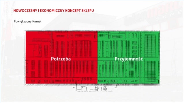 Wdrożenie nowego pracownika slideshare