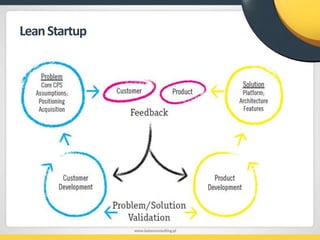 CD uczy nas, aby nie wierzyć naszym przekonaniom, ale weryfikować je w sposób systematyczny i obiektywny