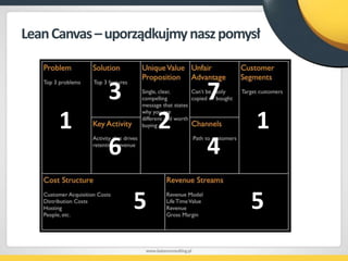 Lean StartupKoncepcja zdefiniowana przez Erica Ries (autor bloga www.startuplessonslearned.com)