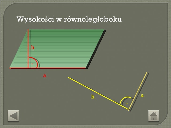 Prezentacja Równoległobok