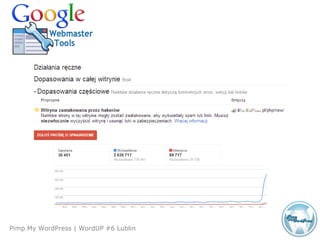 Agenda
Pimp My WordPress | WordUP #6 Lublin
 