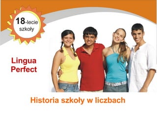 Historia szkoły w liczbach Lingua Perfect 