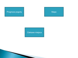 Prognoza pogody Mapa
Ciekawe miejsca
 