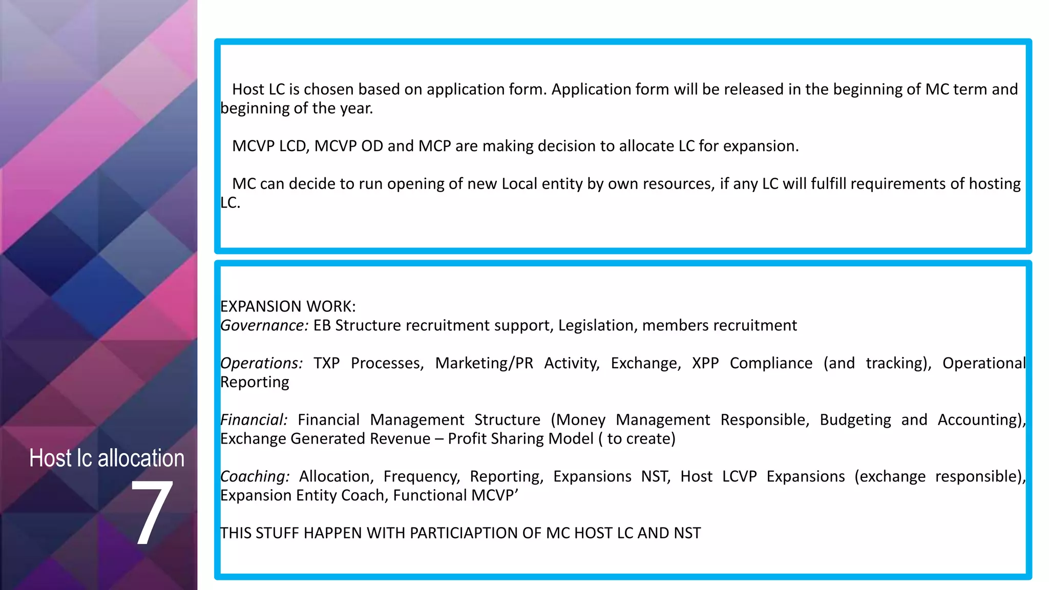Host LC is chosen based on application form. Application form will be released in the beginning of MC term and
beginning of the year.
MCVP LCD, MCVP OD and MCP are making decision to allocate LC for expansion.
MC can decide to run opening of new Local entity by own resources, if any LC will fulfill requirements of hosting
LC.
EXPANSION WORK:
Governance: EB Structure recruitment support, Legislation, members recruitment
Operations: TXP Processes, Marketing/PR Activity, Exchange, XPP Compliance (and tracking), Operational
Reporting
Financial: Financial Management Structure (Money Management Responsible, Budgeting and Accounting),
Exchange Generated Revenue – Profit Sharing Model ( to create)
Coaching: Allocation, Frequency, Reporting, Expansions NST, Host LCVP Expansions (exchange responsible),
Expansion Entity Coach, Functional MCVP’
THIS STUFF HAPPEN WITH PARTICIAPTION OF MC HOST LC AND NST7
Host lc allocation
 