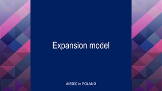 AIESEC in POLAND
Expansion model
 