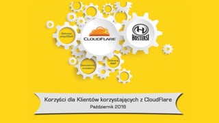 Rekordowe cachowanie z CloudFlare