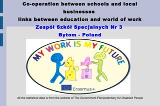 Co-operation between schools and local
businesses
links between education and world of work
Zespół Szkół Specjalnych Nr 3
Bytom - Poland
All the statistical data is from the website of The Government Plenipotentiary for Disabled People
 