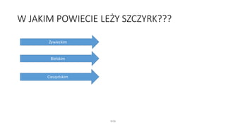 W JAKIM POWIECIE LEŻY SZCZYRK???
WSB
Żywieckim
Bielskim
Cieszyńskim
 