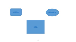 WSB
POGODA INFORMACJE
MAPA
 
