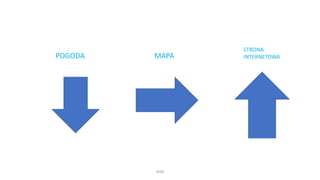 WSB
POGODA MAPA
STRONA
INTERNETOWA
 