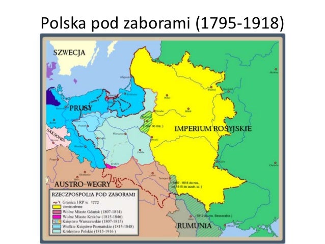 Ziemie Polskie Pod Zaborami Sprawdzian Gimnazjum www.slideshare.net