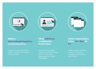 Wejdź na
www.urodo.pl/uslugodawca
i poznaj naszą ofertę.
Kliknij Załóż konto
i przejdź prosty
Kreator konta.
Wybierz odpowiadający
Ci plan: Free, Basic lub
Pro.
Znajdziesz tu pełną informację o
portalu i możliwościach wzrostu
Twojego biznesu.
Stworzysz w ten sposób
wirtualną wizytówkę Twojego
salonu. W razie pytań
służymy pomocą w trybie
rzeczywistym.
Zacznij rozwijać swój biznes
w oparciu o skuteczne
rozwiązania potwierdzone
przez salony.
 