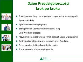 Powołanie szkolnego koordynatora programu i uzyskanie zgody
dyrektora szkoły.
Zgłoszenie szkoły do programu.
Zaznajomienie uczniów i ich rodziców z ideą
Dnia Przedsiębiorczości.
Pozyskanie i zarejestrowanie firm biorących udział w programie.
Dystrybucja materiałów przekazanych przez Fundację.
Przeprowadzenie Dnia Przedsiębiorczości.
Podsumowanie udziału w programie.
Dzień Przedsiębiorczości
krok po kroku
 