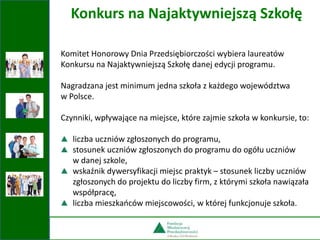 Komitet Honorowy Dnia Przedsiębiorczości wybiera laureatów
Konkursu na Najaktywniejszą Szkołę danej edycji programu.
Nagradzana jest minimum jedna szkoła z każdego województwa
w Polsce.
Czynniki, wpływające na miejsce, które zajmie szkoła w konkursie, to:
liczba uczniów zgłoszonych do programu,
stosunek uczniów zgłoszonych do programu do ogółu uczniów
w danej szkole,
wskaźnik dywersyfikacji miejsc praktyk – stosunek liczby uczniów
zgłoszonych do projektu do liczby firm, z którymi szkoła nawiązała
współpracę,
liczba mieszkańców miejscowości, w której funkcjonuje szkoła.
Konkurs na Najaktywniejszą Szkołę
 