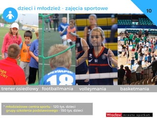dzieci
dzieci i młodzież - zajęcia sportowe
10
* młodzieżowe centra sportu - 120 tys. dzieci  
   grupy szkolenia podstawowego - 150 tys. dzieci
footballmania volleymania basketmaniatrener osiedlowy
 