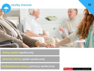 dzieci
umowy, czasowe użyczenia
– np. w szkołach sale gimnastyczne
19
osoby starsze
dzienne domy opieki społecznej
domy opieki społecznej
środowiskowe domy pomocy społecznej
18
 