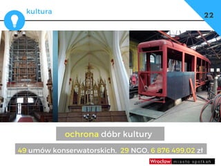 dzieci
23
kultura
22
ochrona dóbr kultury
49 umów konserwatorskich,  29 NGO, 6 876 499,02 zł
 