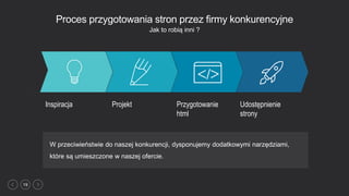 19
Proces przygotowania stron przez firmy konkurencyjne
Jak to robią inni ?
Udostępnienie
strony
Przygotowanie
html
ProjektInspiracja
W przeciwieństwie do naszej konkurencji, dysponujemy dodatkowymi narzędziami,
które są umieszczone w naszej ofercie.
 