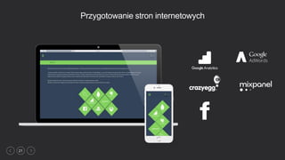 21
Przygotowanie stron internetowych
 