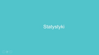 24
Statystyki
 