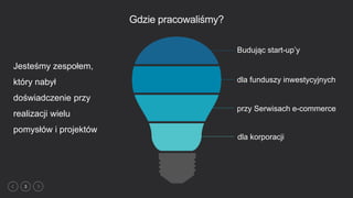 3
Gdzie pracowaliśmy?
przy Serwisach e-commerce
dla funduszy inwestycyjnych
Budując start-up’y
Jesteśmy zespołem,
który nabył
doświadczenie przy
realizacji wielu
pomysłów i projektów
dla korporacji
 