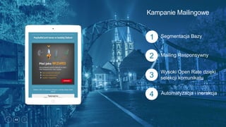44
Kampanie Mailingowe
Automatyzacja i inerakcja4
Segmentacja Bazy1
Wysoki Open Rate dzięki
selekcji komunikatu3
Mailing Responsywny2
 