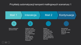 48
KontynuacjaMail 2InterakcjaMail 1
Przykłady automatyzacji kampanii mailingowych scenariusz 1
1 2
Mail ze wskaniem
sponsora zniżki
System
rozpoznaje
kliknięcie przez
użytkonika w link
udostępnienia I
wysyła mu mail z
kodem rabatowym
jako prezentem od
sponora
Użytkonik widzi
wskania sponsora
oraz zaproszenie
do uzyskania
kodu rabatowego
poprzez
udostępnienie
treści maila na
swoim profilu
Facebook
Wznowienie
procesu do osób
które nie
otworzyły maila
numer 1
 