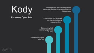 49
Kody Udostępnianie treści maila pozwala
dodatkowo docierać do kolejnych osób z
komunikatem
Przekazując kod rabatowy
pozytwynie budujemy
wizerunek firmy
Dopasowany kod
rabatowy open rate
do 50%
Standardowy Open
Rate 5%
Podnoszą Open Rate
 