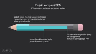 59
Jeżeli klient nie ma własnych kreacji
reklamowych – przygotujemy je we
własnym zakresie
Kreacje reklamowe będą
emitowane na portalu
Skutecznie optymalizujemy
do osiągnięcia
satysfakcjonującego ROI
Projekt kampanii SEM
Wykorzystamy audience na naszym portalu
 