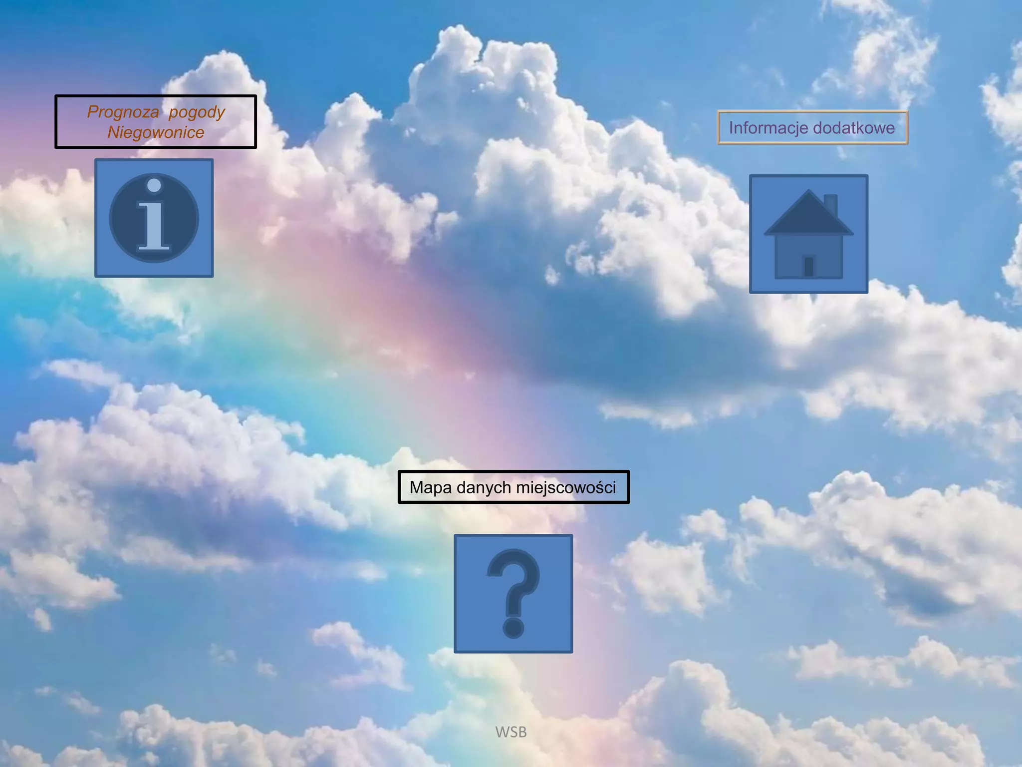 Prognoza pogody
Niegowonice
Mapa danych miejscowości
Informacje dodatkowe
WSB
 
